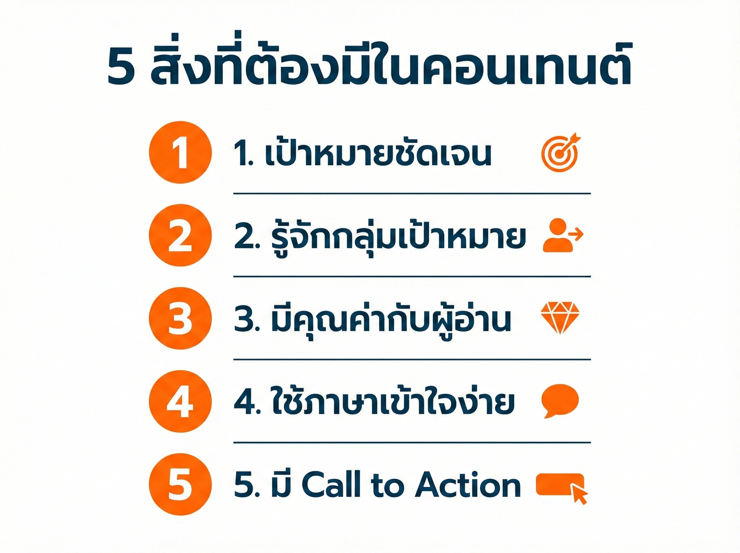 เช็คลิสต์สิ่งที่ต้องมีในแคปชั่นเปิดร้าน