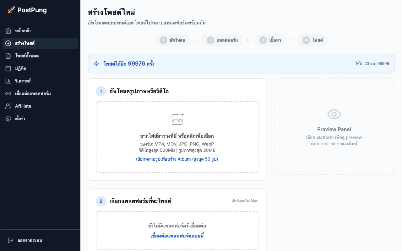 วิธีโพสต์ทีเดียว ลง IG Facebook TikTok X LinkedIn พร้อมกัน [2569]