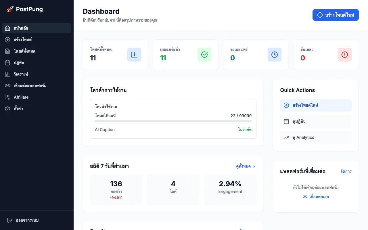 5 เครื่องมือช่วยขายของออนไลน์ ฟรี ที่แม่ค้าต้องมี [2569]
